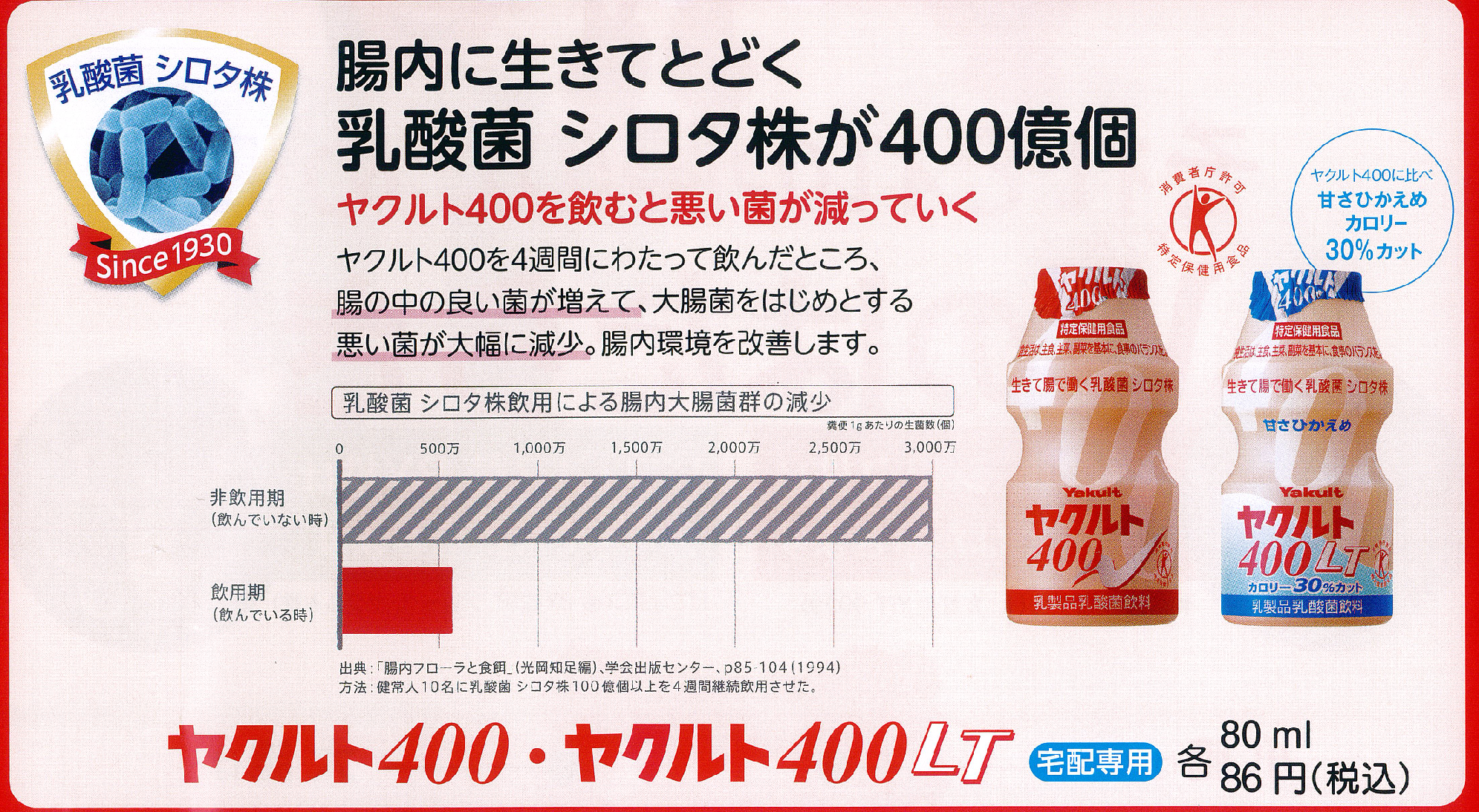 400 ヤクルト 販売エリア拡大！ヤクルト400Wの効果とは？お通じの悩みを改善します